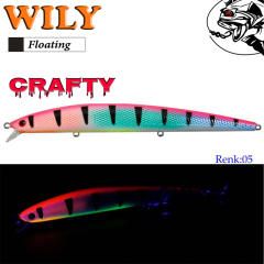Wily Crafty 14.5 cm Maket Balık 19.5 gr (0-0.6M)