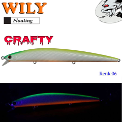 Wily Crafty 14.5 cm Maket Balık 19.5 gr (0-0.6M)