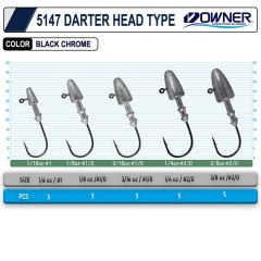Owner 5147 Darter Head Type