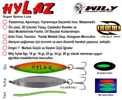 Wily Hylaz Kaşık  20 gr  80 mm - Arkası Hologramlı