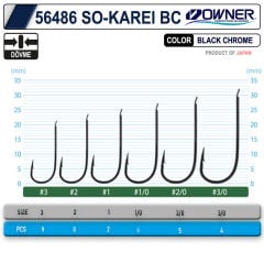 Owner 56486 No:3 So-Karei BC