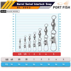 Portfish BL-3002 Kilitli Klips 144 Lü