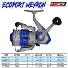 Ecoport Weyron Olta Makinesi Mavi
