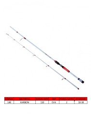 Captain 1460 Tetra Spin 210cm 2 Parça Spin Kamış 10-30gr Atar