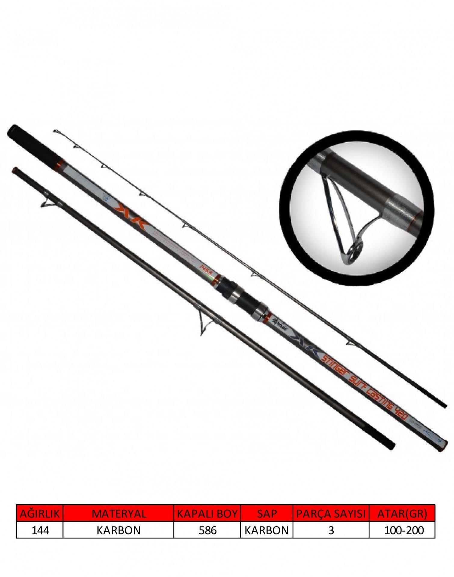 Captain 1453 Stinger 420cm 3 Parça Surf Kamış 100-200gr Atar