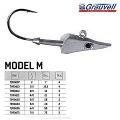 Jinza Jig Head M