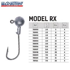 Jinza Jig Head RX