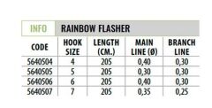 Lineaeffe 5640507 Rainbow Flasher 7li Çapari 0.25x0.35mm (FC) 205cm