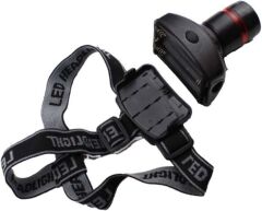 Captain 8012 Kafa Feneri Led Zoom Su Geçirmez